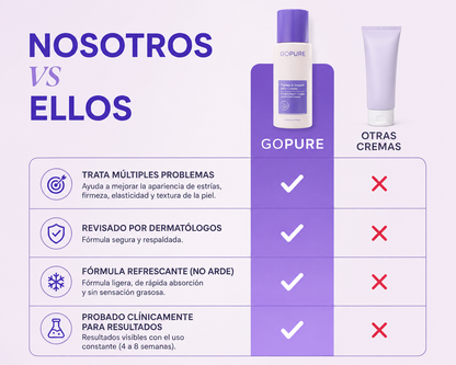 SkinTight™ — Fórmula hidratante para una piel visiblemente más lisa, suave y firme.